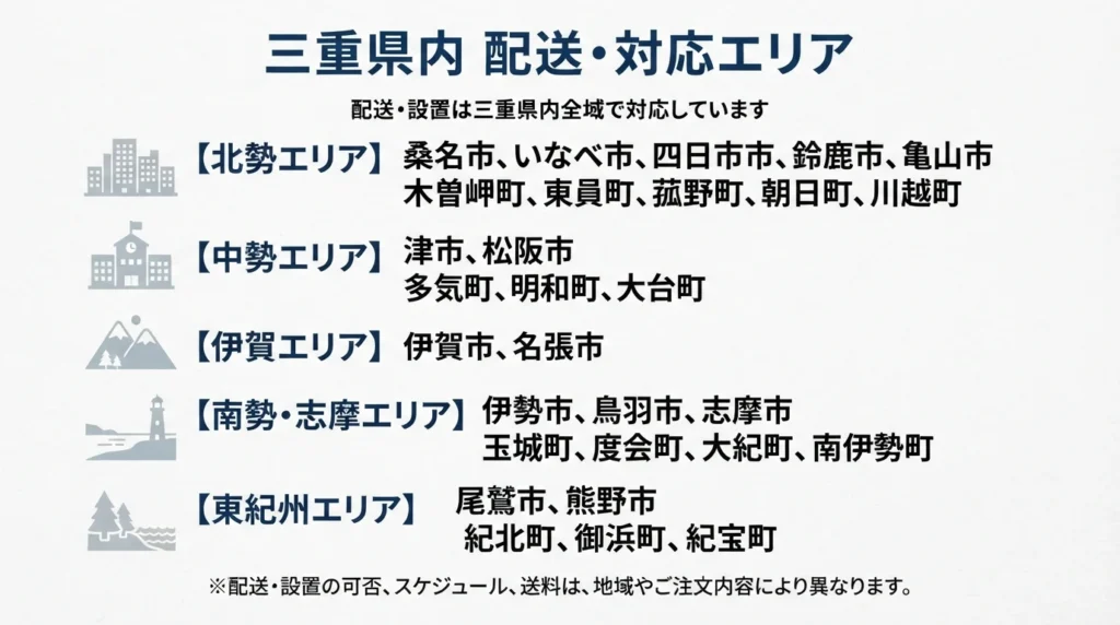 介護ベッド森 のぞみの三重県内における配送・対応エリア一覧図